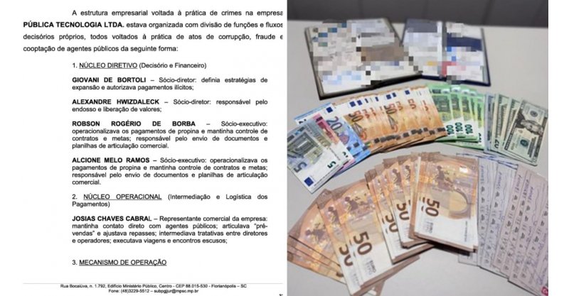 Documento revela como empresa de tecnologia fraudava licitações e pagava ‘mensalão’ de propina a políticos em SC