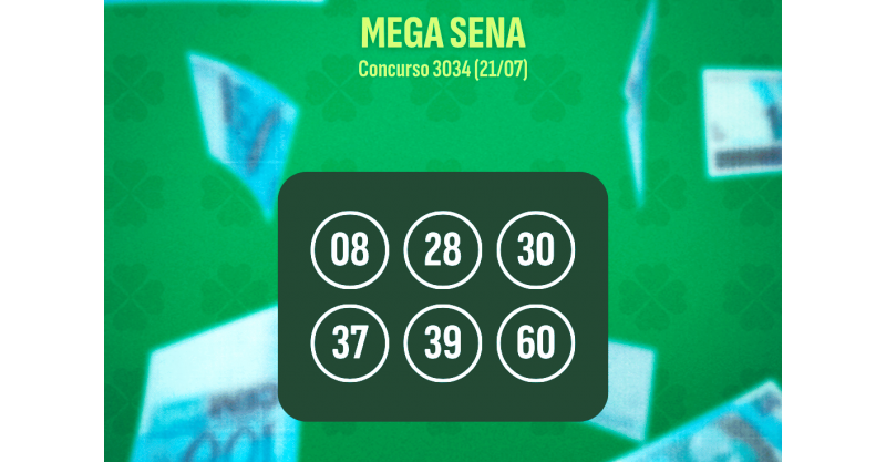 Mega-Sena, concurso 3034: confira os números sorteados