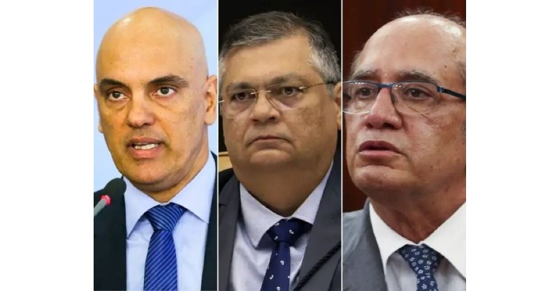 Ministros militantes do STF em campanha aberta pela reeleição de Lula