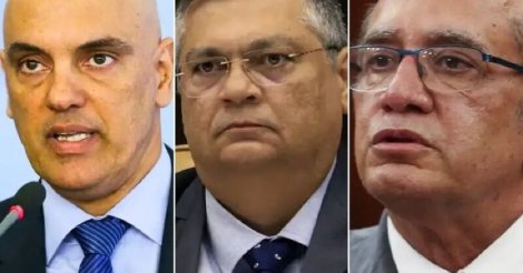 Ministros militantes do STF em campanha aberta pela reeleição de Lula