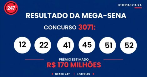 Resultado da Mega-Sena de hoje: veja números e ganhadores do concurso 3071